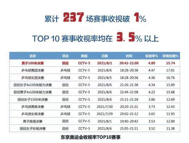 在线a久青草视频在线观看g
